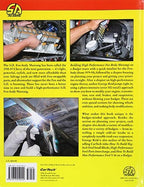 Performance Upgrades Guide for Fox-Body Mustangs (1979-1993)