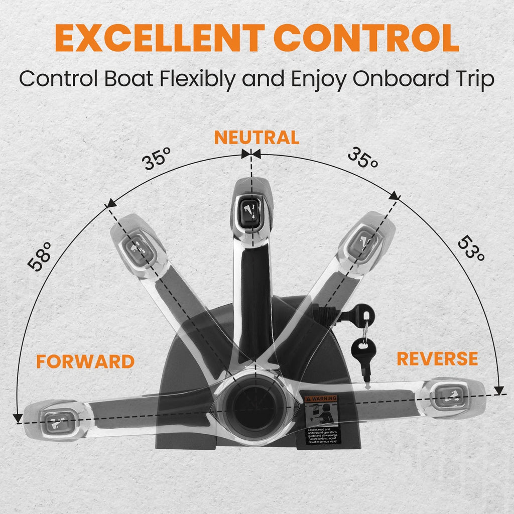 Outboard Remote Throttle Control Box for Johnson Evinrude (1996–2024)