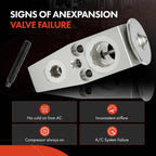 A/C Expansion Valve for Ford Transit Connect (2014-2022)
