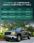 A/C Compressor for Chevrolet Express GMC Savana Silverado (2007–2009)