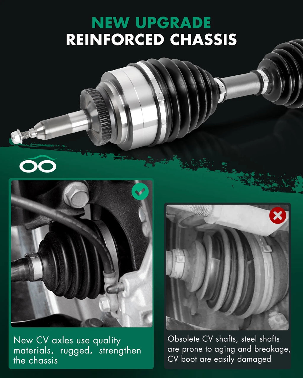 CV Axle for Ford Expedition F-150 Lobo Lincoln Navigator Mark LT (2003–2023)