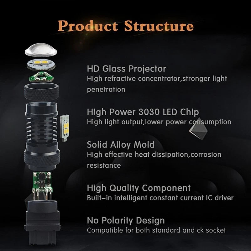 Set of 2 LED Marker Lamps for Chevy Camaro (2016–2022)