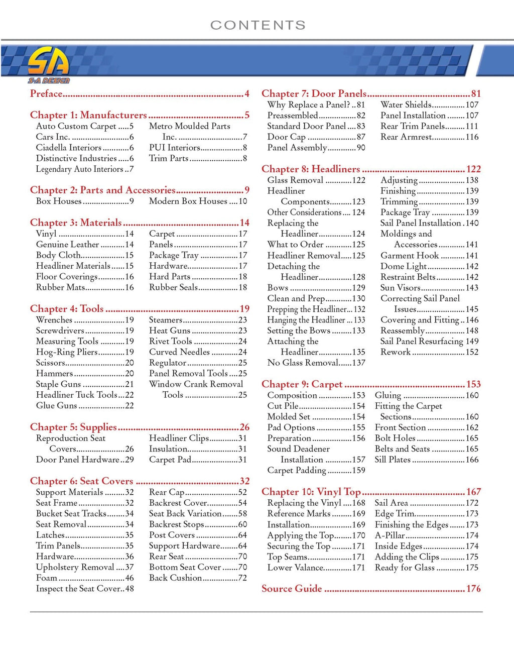 Automotive Interior Kits Installation Guide for Various Vehicles