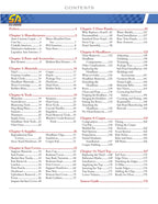 Automotive Interior Kits Installation Guide for Various Vehicles