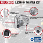 Electronic Throttle Body for Dodge Caliber, Journey, Avenger, Jeep 2.0 2.4L (2007–2012) 977-025