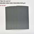 Sandpaper 70Pcs Wet Dry Grit 600–2500 for Diy