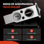 A/C Expansion Valve for Mitsubishi Eclipse Galant (2004-2012)