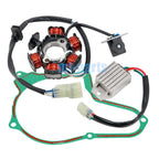 Stator Coil, Regulator Rectifier, Gasket for Honda TRX90X Sportrax (2009–2025)