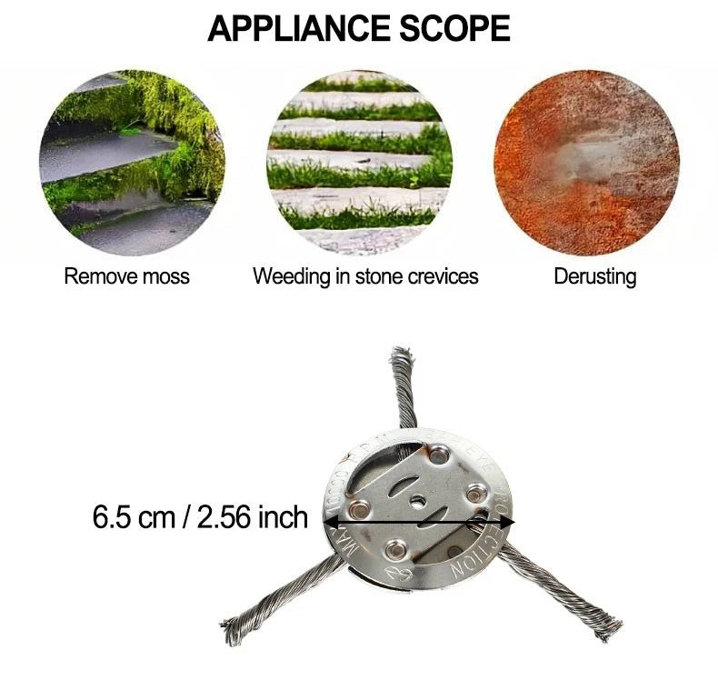 3 Inch Steel Trimmer Head for Lawn and Garden Maintenance (2010–2023)