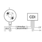 CDI Module for Yamaha Super Jet Wave Raider VXR (1993–1997)