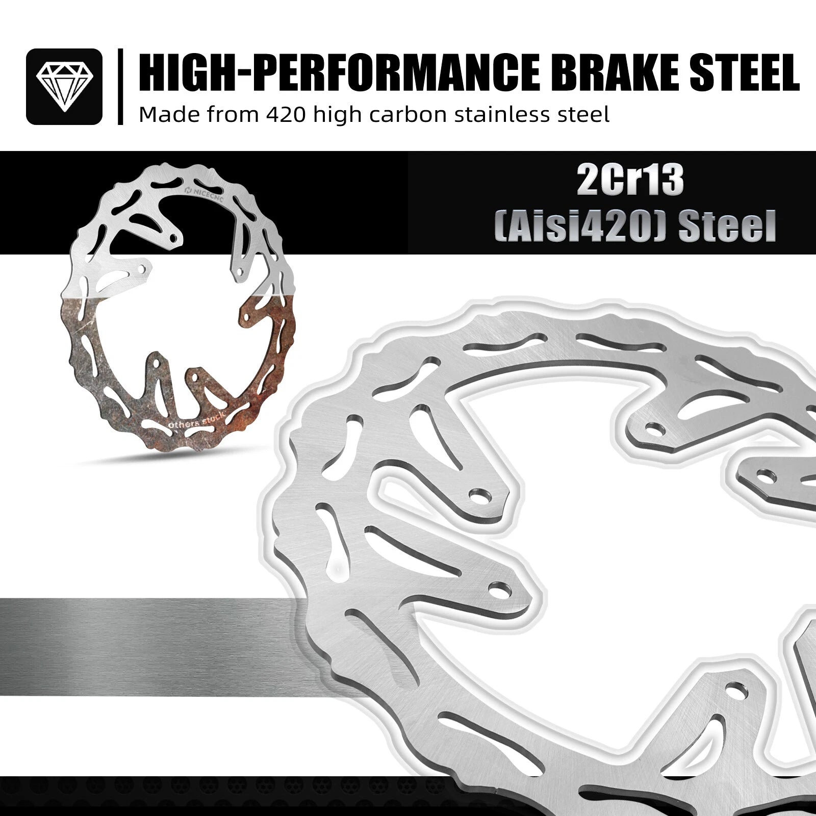 Set of 2 Front Rear Brake Disc Rotors for Honda CRF450R CRF450X (2002–2017)