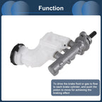 Brake Master Cylinder with Reservoir No. 46101SDCA04 for Honda Accord (2003–2008)