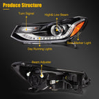 Driver Side Headlight for Chevy Trax (2017–2022) with Projector and Bulbs