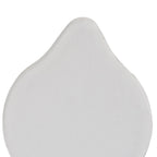 Rain Sensor Pad for