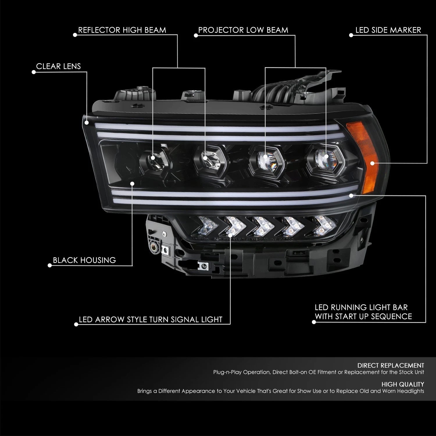 Black Amber LED Sequential Chasing Projector Headlights for Ram 2500 (2019–2024)