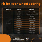 Wheel Bearing Removal Tool for Polaris RZR Ranger (2014–2024)