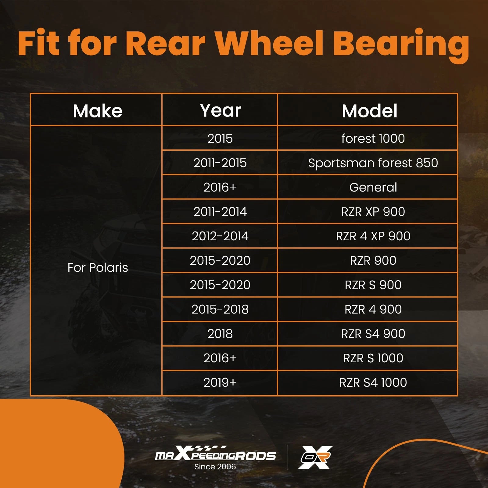 Wheel Bearing Removal Tool for Polaris RZR Ranger (2014–2024)