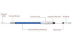 Control Cable 22' Morse 33 for Yamaha Suzuki Honda Tohatsu Chrysler