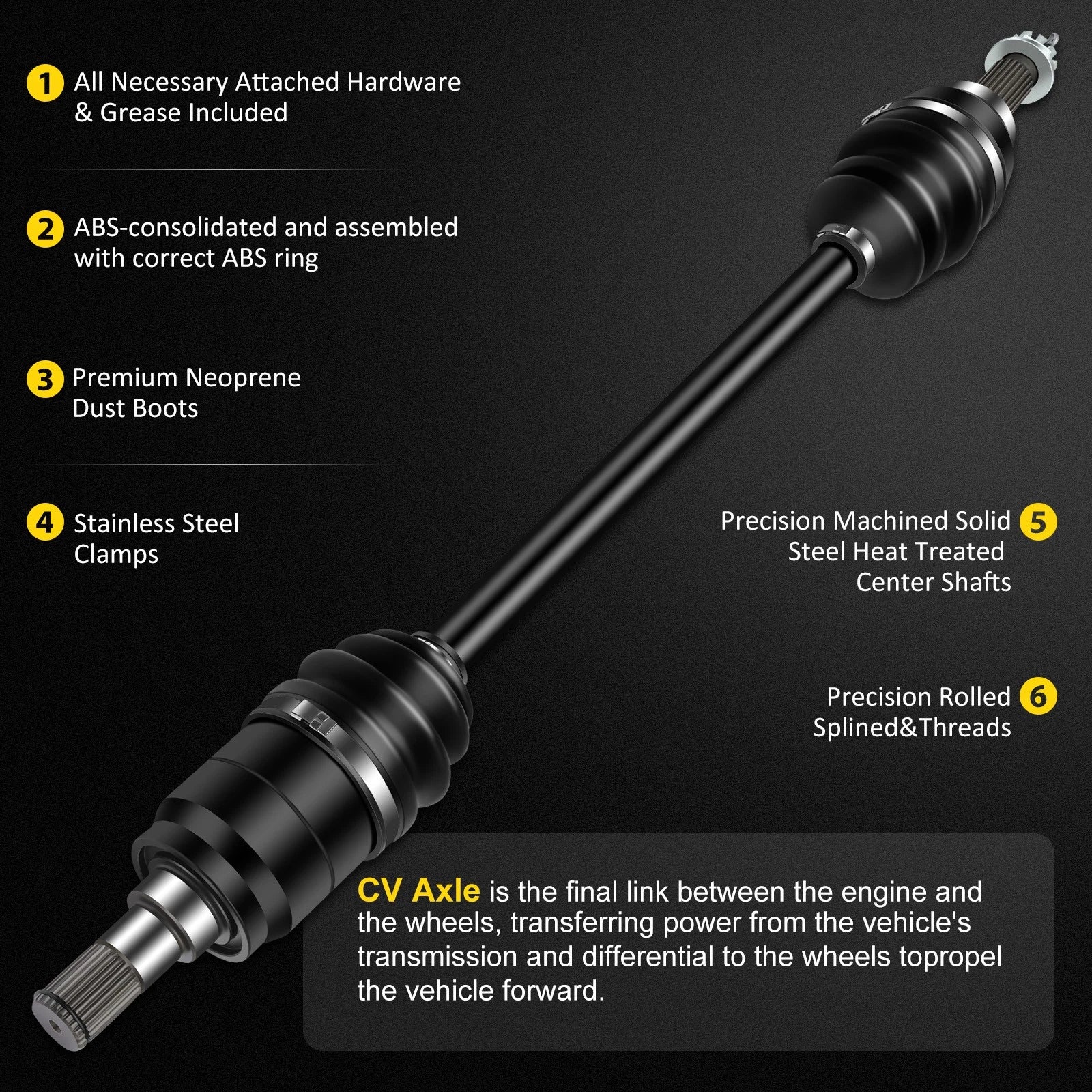 Front Left CV Axle Shaft Assembly for Honda Pioneer 700 (2014–2020)