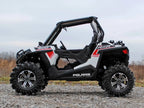 Conversion Kit for Polaris RZR 900 S (2015–2016) - 1.5" Offset, Black