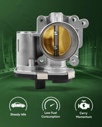 Throttle Body for Chevrolet Malibu Cobalt HHR Pontiac G5 Saturn Ion 2.2L (2004–2010)