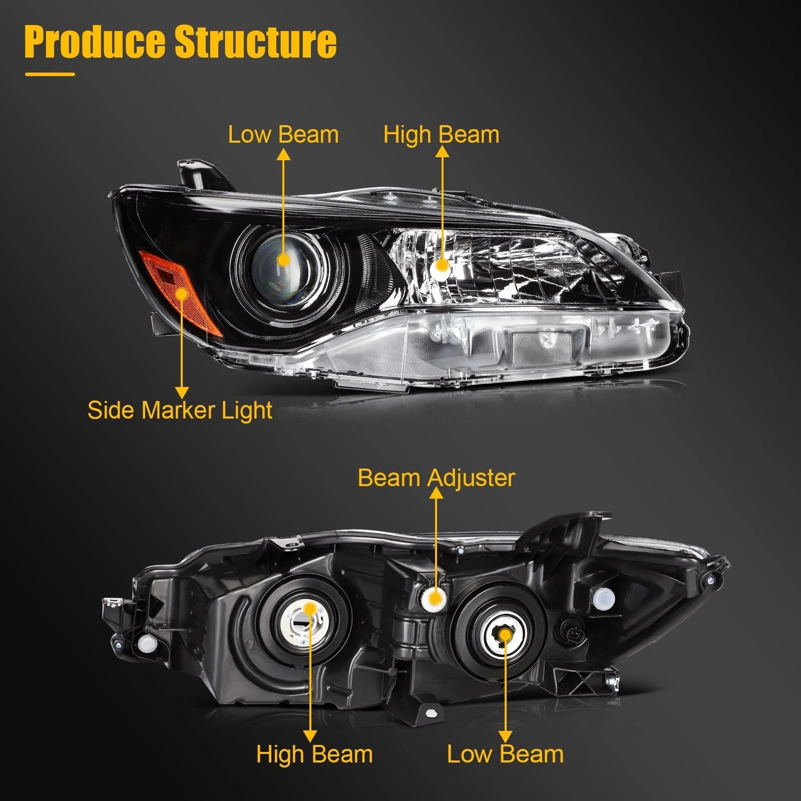 2X Headlight Assembly with Projector for Toyota Camry (2015–2017)