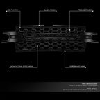Glossy Black Honeycomb Mesh Front Grille for Chevy Silverado 1500 (2019–2022)