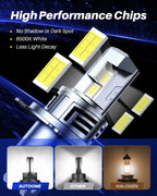 2X H4 9003 LED Headlight Bulbs Kit for High/Low Beam (4000LM)