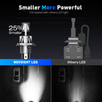 H4 9003 LED Headlight Bulbs for Novsight (Canbus)