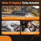 Electric Turbo Wastegate Actuator for Great Wall H5/H6 (2010–2023) 797862-0031 Black