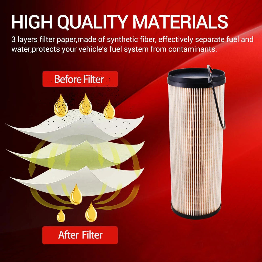 Fuel Filter K37-1021 PF46236 FS20207 for PACCAR Kenworth T680 Peterbilt 567 579