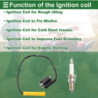 Set of 1 Ignition Coil for Honda ATV TRX420FPA (2009–2013) No. 30510HP5601/30700MBN671