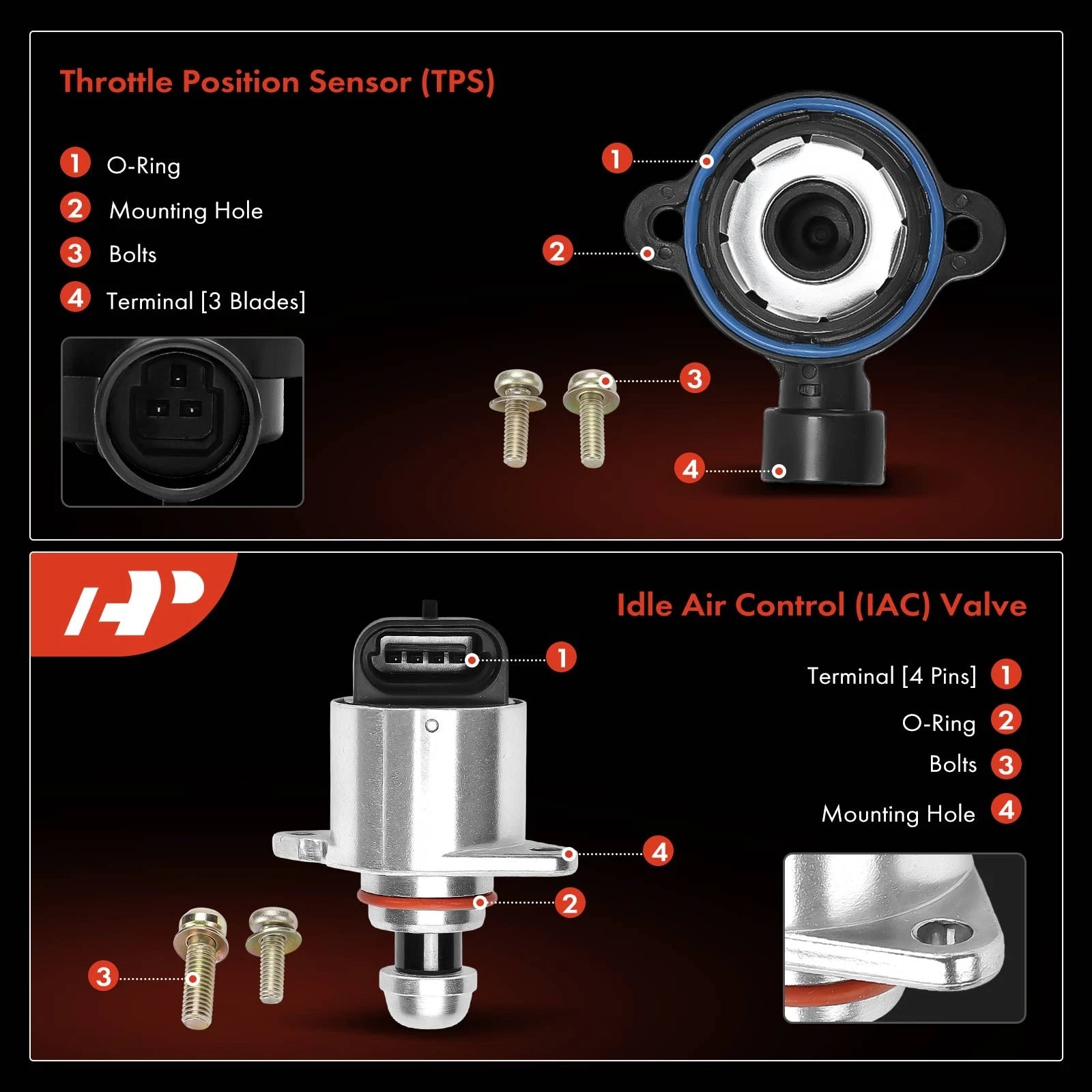Idle Air Control Valve & Throttle Position Sensor Set for Cadillac (2006-2016)