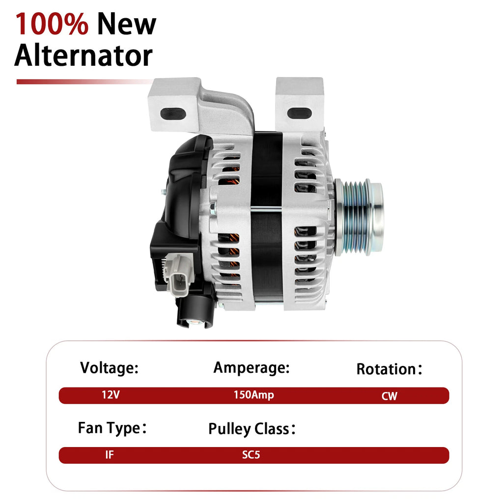 Alternator for Volvo C70, S40, V50 (2005-2006)