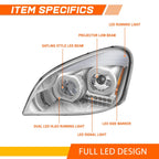 Dual LED Halo Projector Headlights for Freightliner Cascadia (2008–2017)