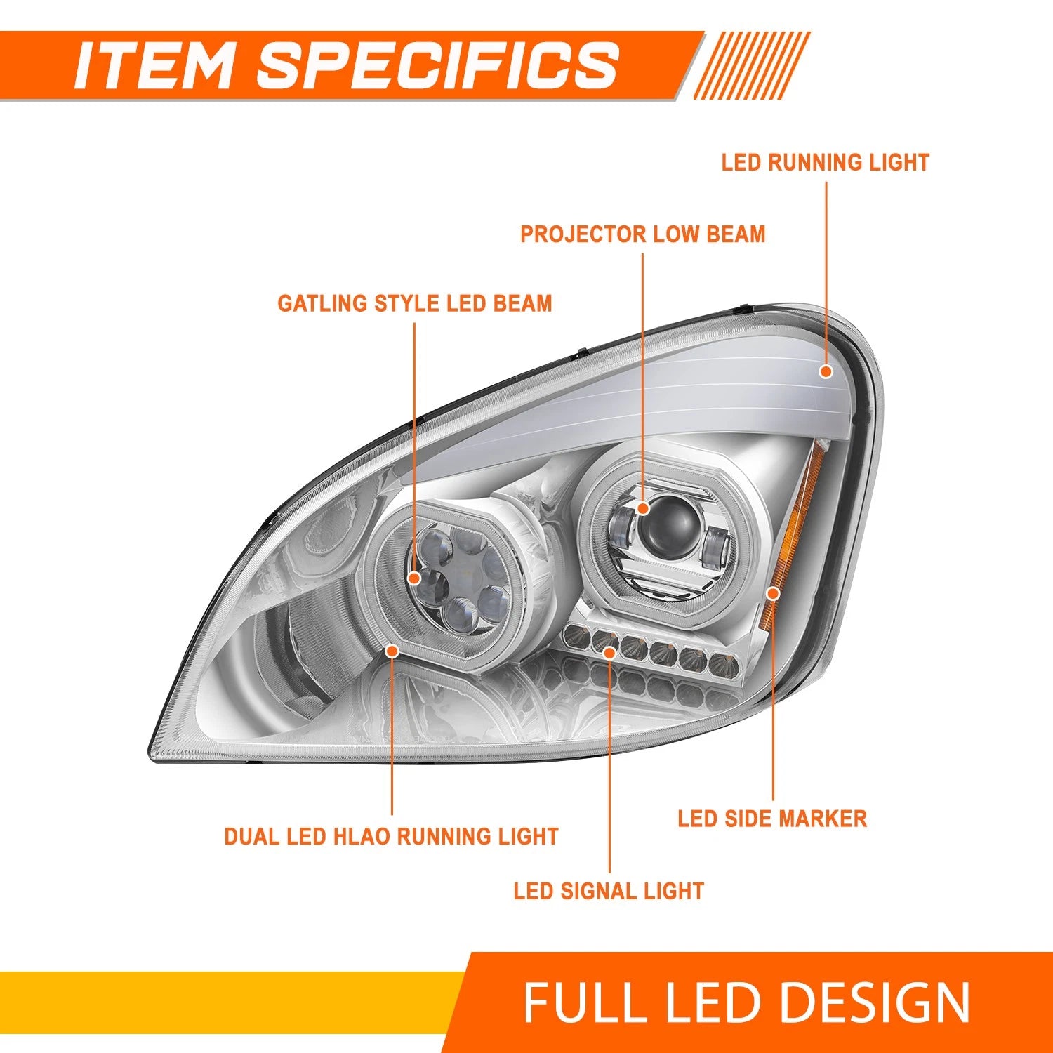 Dual LED Halo Projector Headlights for Freightliner Cascadia (2008–2017)