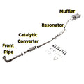 Complete Exhaust System Assembly for Honda CR-V 2.0L (1997–2001)