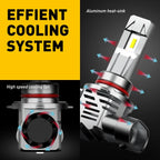 Set of 4 LED Headlight Bulbs 9005 9006 for EXC (48000LM)