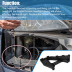 Headlight Bracket Support for Honda Civic (2017–2020) 1pcs