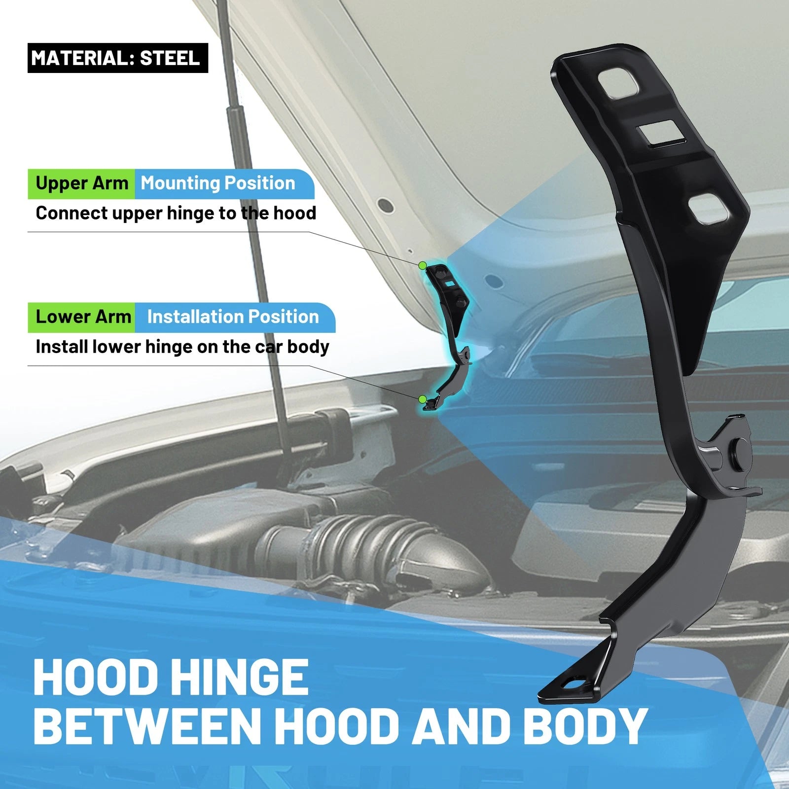 Hood Hinges Pair for Chevy Colorado GMC Canyon (2015–2022)