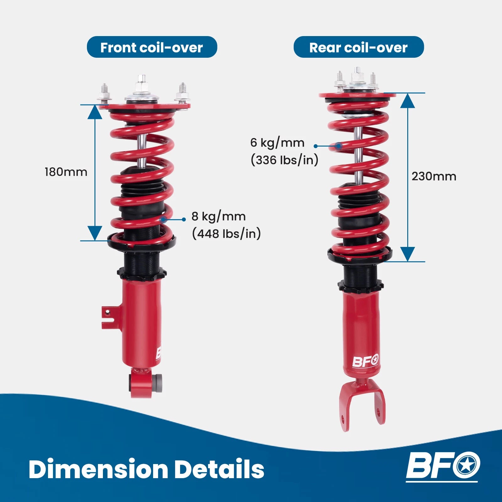 BFO Full Coilovers Kit for Nissan 300ZX Z32 (1990–1996) Adj. Height
