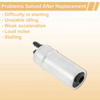 Fuel Pump Set for Audi A3 (2005–2013) Replaces 1K0919050B