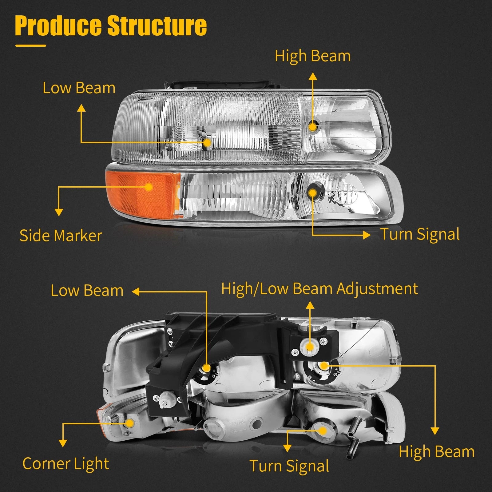 Headlight Assembly for Chevy Silverado 1999–2002 / Suburban Tahoe 2000–2006 (Set of 2)