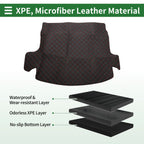 Flat Face Cargo Liner for Honda CR-V Hybrid (2017–2021) Black XPE