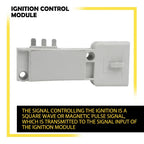 LX218 Ignition Control Module for Ford Mercury Lincoln (1983–1993)