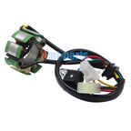 Generator Stator Coil for Husqvarna SM400R SM450R SM510R (2006–2008)