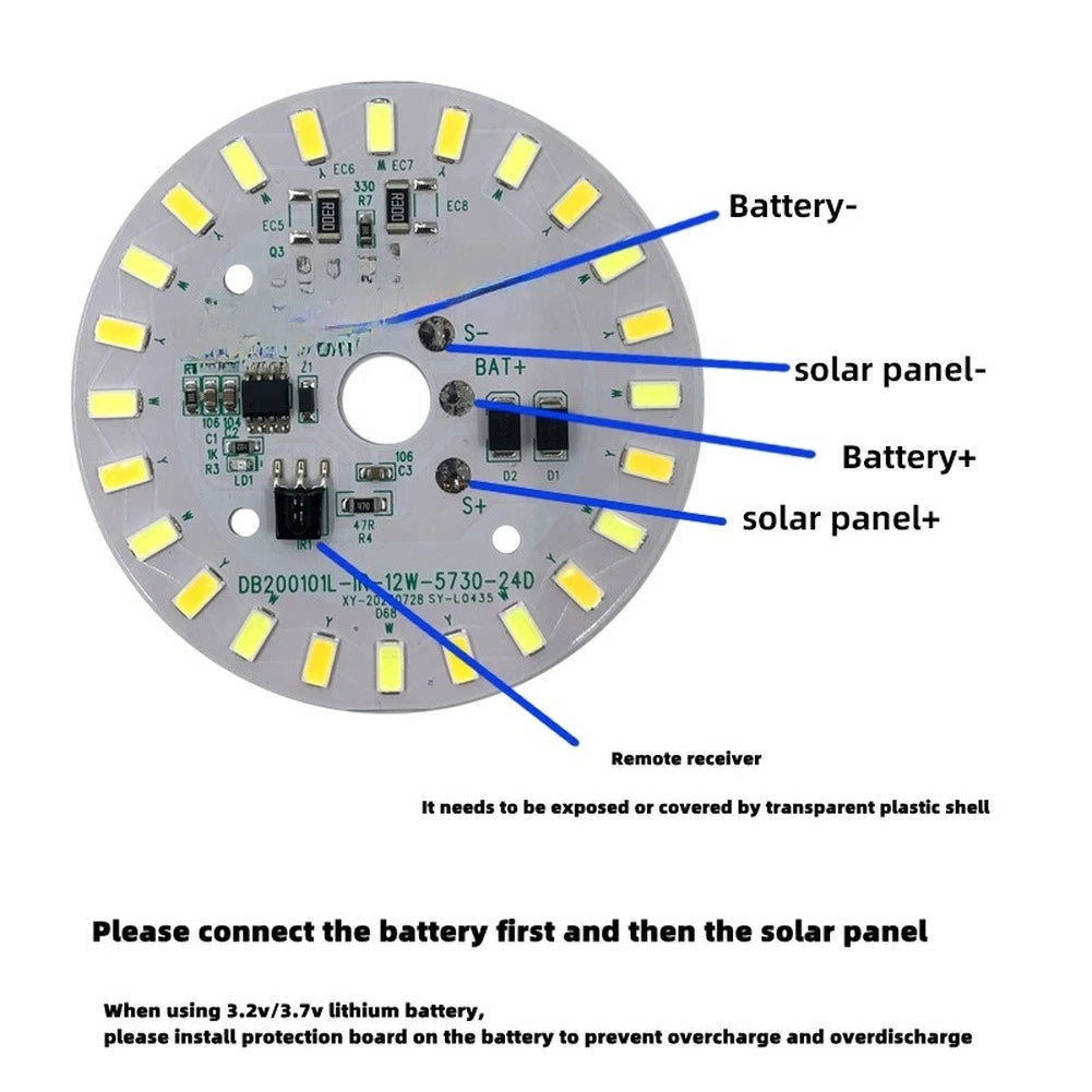 12W LED Solar Panel Light for SMD Dual Color (White/Warm)
