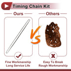 Timing Chain Kit No. 14401PPA004 for Honda Accord CR-V Acura TSX 2.4L (2003–2012)