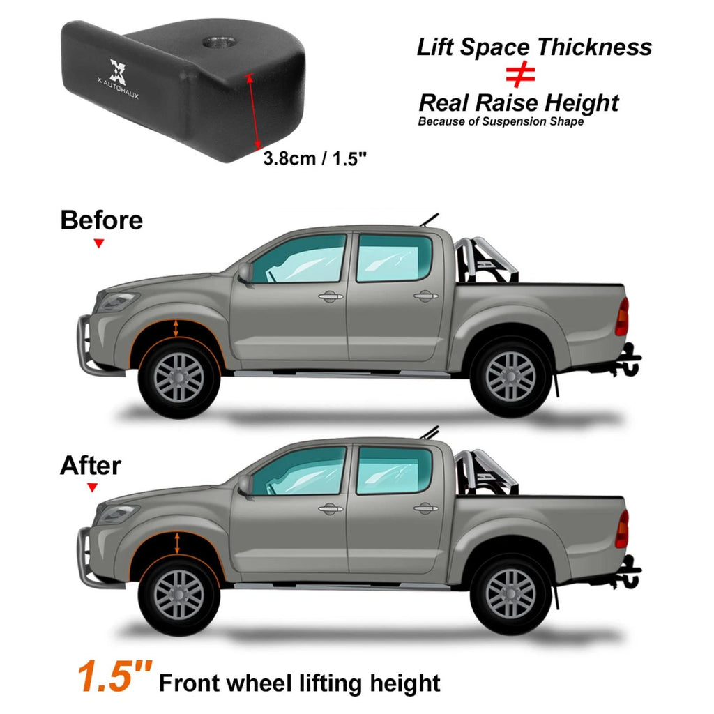 1.5" Front Leveling Lift Kit for Ford F-250 F-350 Super Duty (2005–2020)