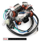 Alternator Magneto Stator for Yamaha TTR230 (2005–2017) 1C6-H1410-00-00